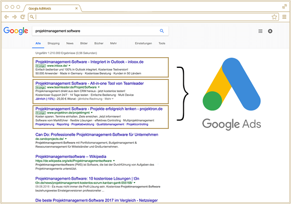 Google Ads Beispiele auf der Suchergebnis-Seite